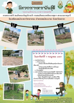 จดหมายข่าว 7