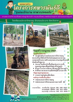 จดหมายข่าว 3